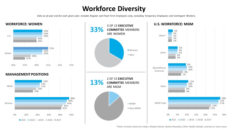 workforcediversity.jpg